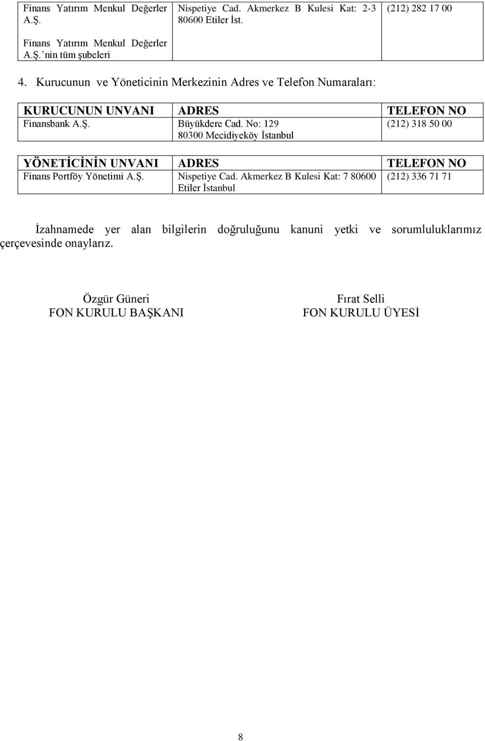 No: 129 80300 Mecidiyeköy İstanbul (212) 318 50 00 YÖNETĠCĠNĠN UNVANI ADRES TELEFON NO Finans Portföy Yönetimi A.Ş. Nispetiye Cad.