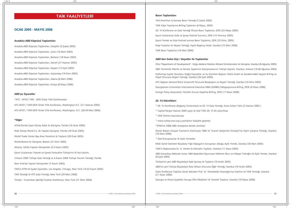 Toplant lar, Eskiflehir (4 fiubat 2005) Anadolu-ABD Köprüsü Toplant lar, Çorlu (16 Mart 2005) Anadolu-ABD Köprüsü Toplant lar, Bal kesir (18 Nisan 2005) Anadolu-ABD Köprüsü Toplant lar, Denizli (27
