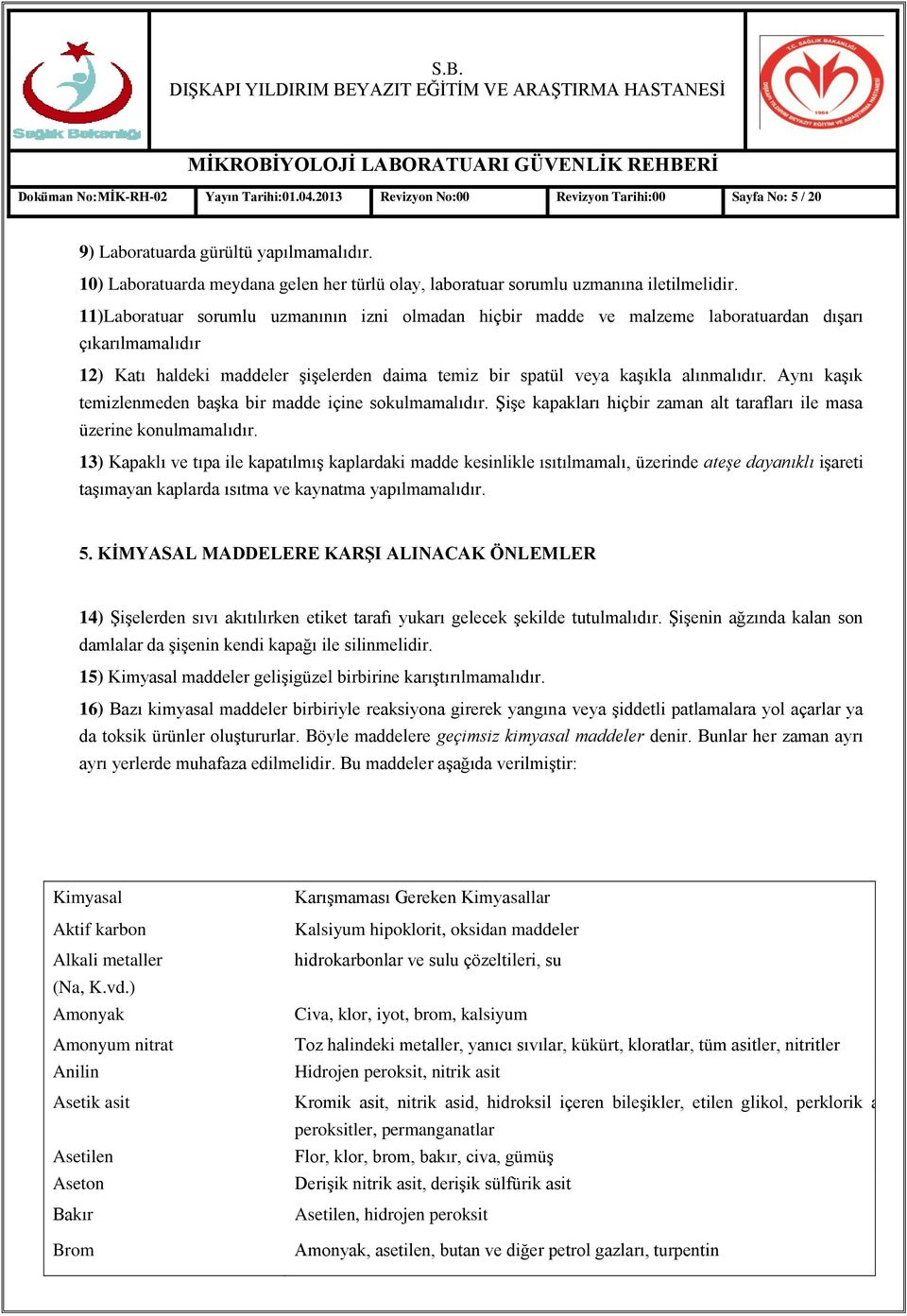 11)Laboratuar sorumlu uzmanının izni olmadan hiçbir madde ve malzeme laboratuardan dıģarı çıkarılmamalıdır 12) Katı haldeki maddeler ĢiĢelerden daima temiz bir spatül veya kaģıkla alınmalıdır.