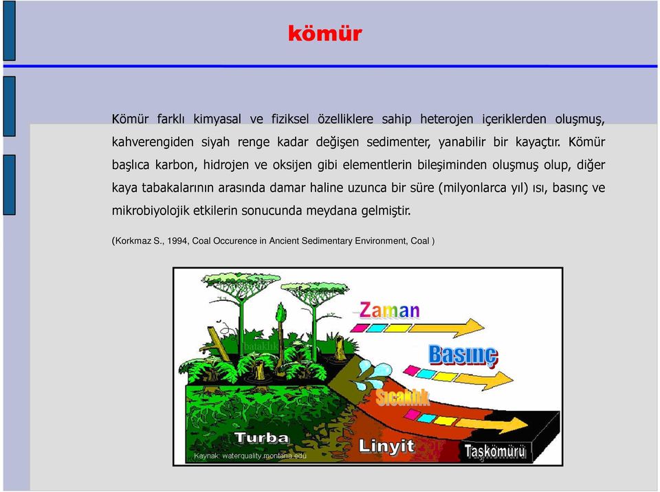 Kömür başlıca karbon, hidrojen ve oksijen gibi elementlerin bileşiminden oluşmuş olup, diğer kaya tabakalarının