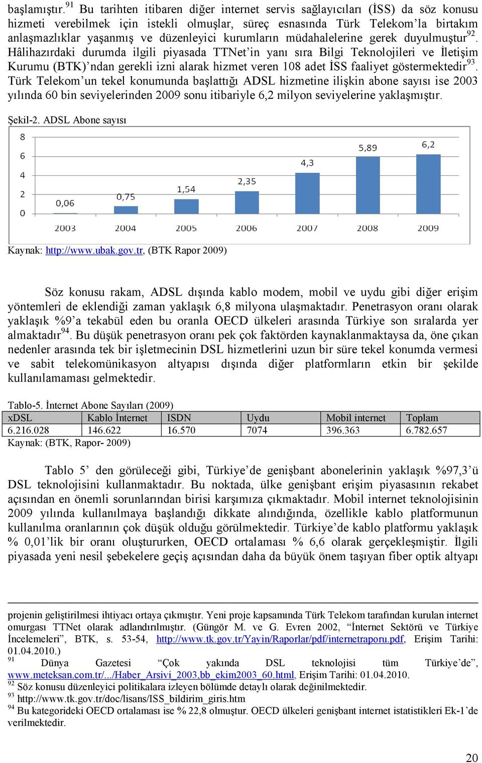 düzenleyici kurumların müdahalelerine gerek duyulmuştur 92.