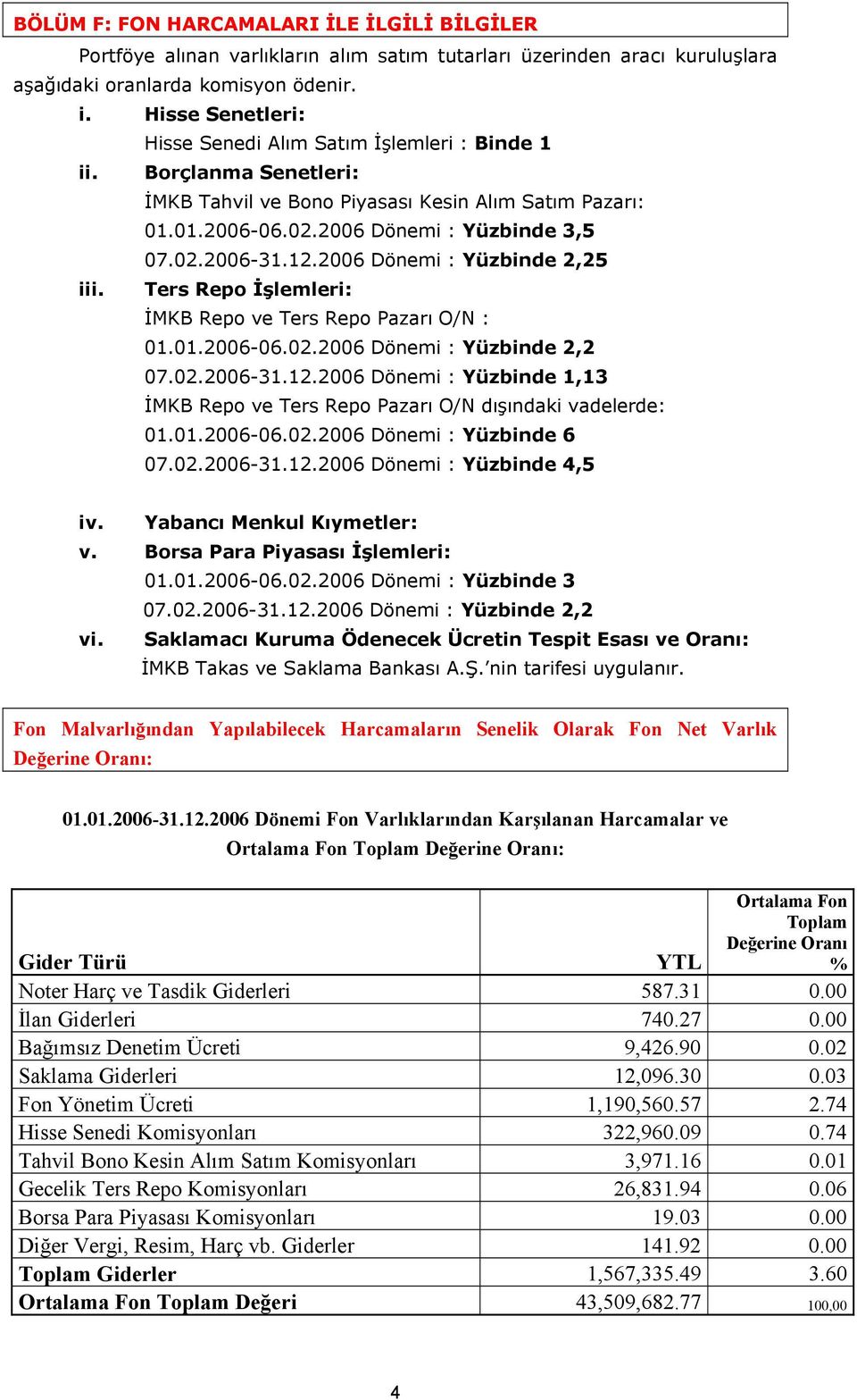 12.2006 Dönemi : Yüzbinde 2,25 iii. Ters Repo İşlemleri: İMKB Repo ve Ters Repo Pazarı O/N : 01.01.2006-06.02.2006 Dönemi : Yüzbinde 2,2 07.02.2006-31.12.2006 Dönemi : Yüzbinde 1,13 İMKB Repo ve Ters Repo Pazarı O/N dışındaki vadelerde: 01.