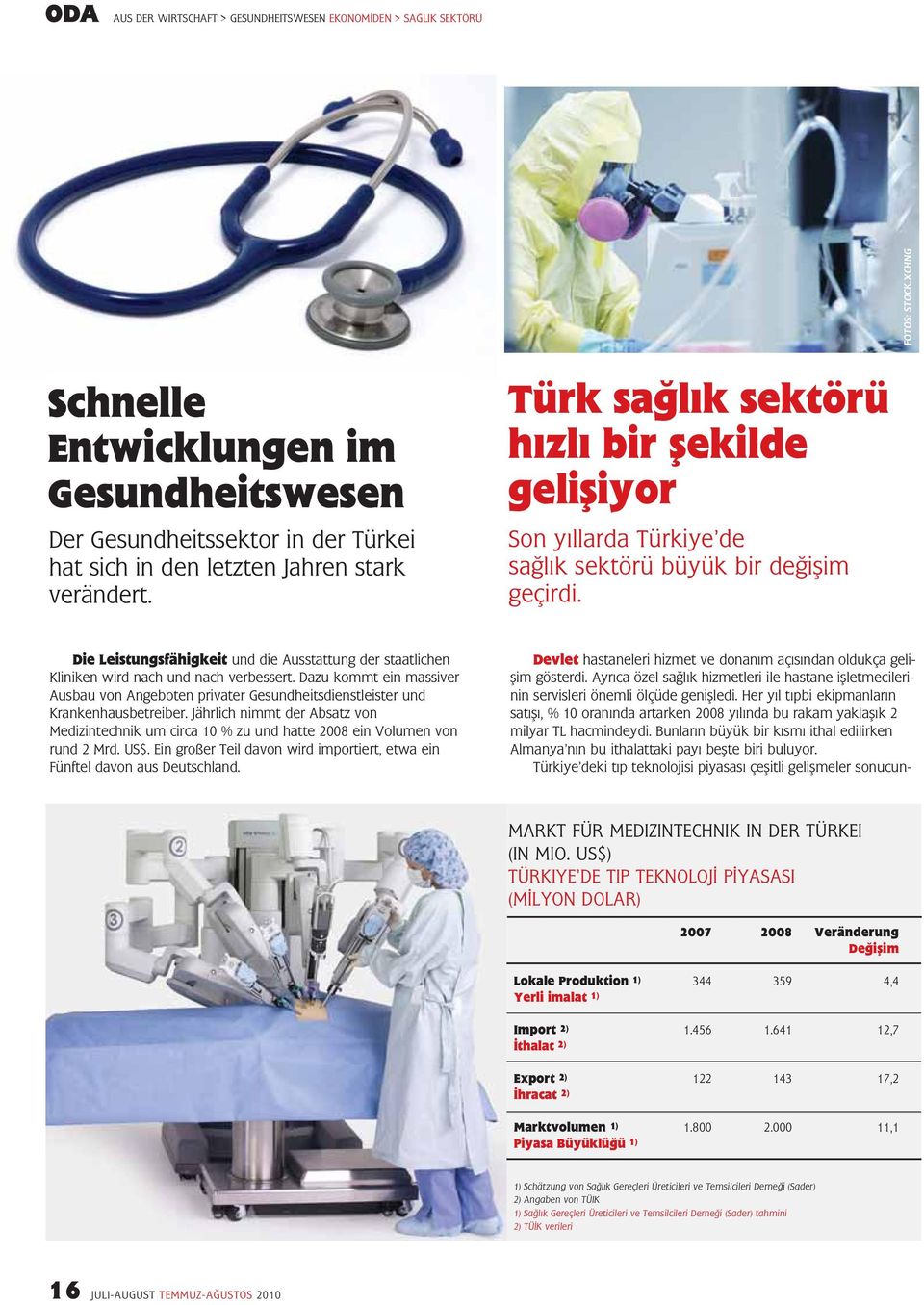 Türk sağlık sektörü hızlı bir şekilde gelişiyor Son yıllarda Türkiye de sağlık sektörü büyük bir değişim geçirdi.