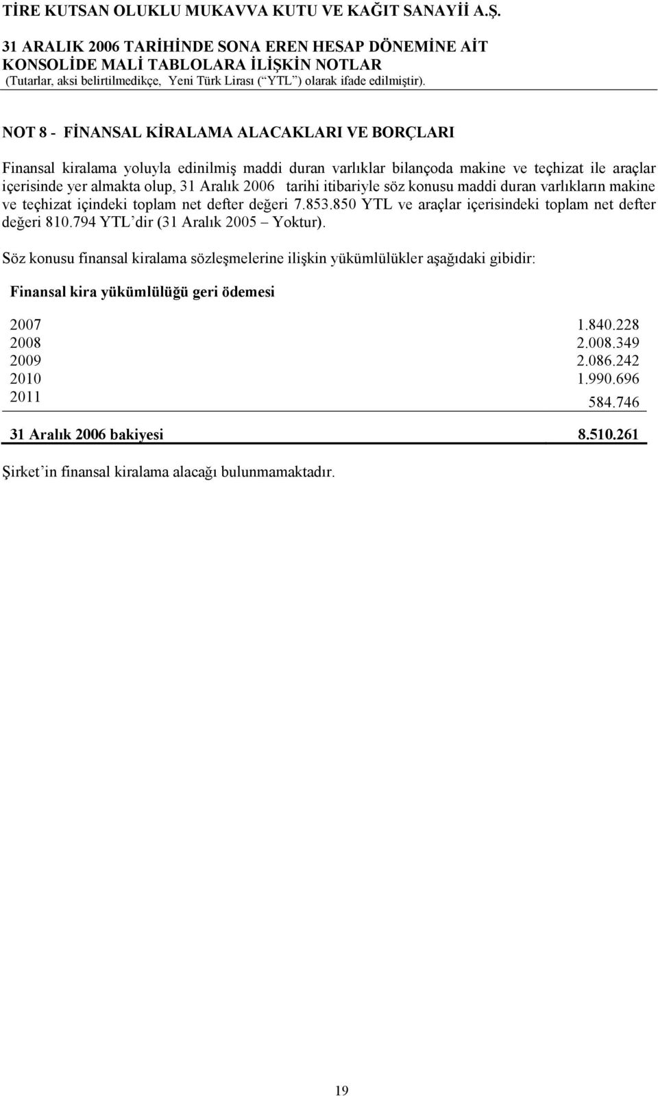 850 YTL ve araçlar içerisindeki toplam net defter değeri 810.794 YTL dir (31 Aralık 2005 Yoktur).