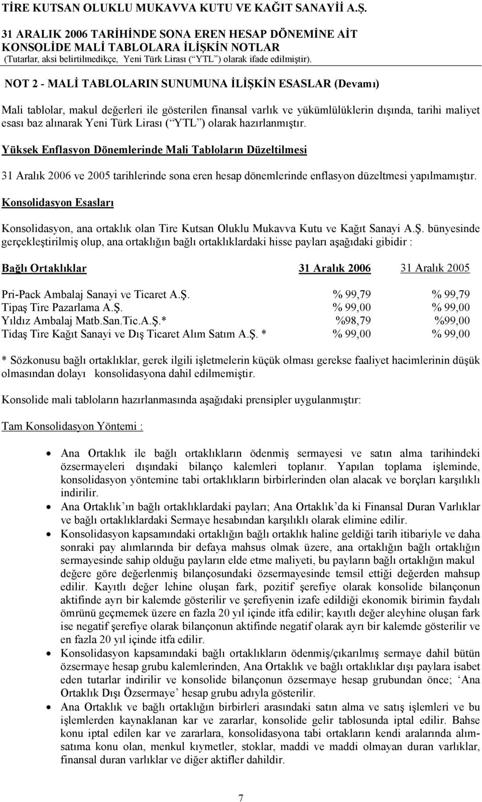 Konsolidasyon Esasları Konsolidasyon, ana ortaklık olan Tire Kutsan Oluklu Mukavva Kutu ve Kağıt Sanayi A.Ş.