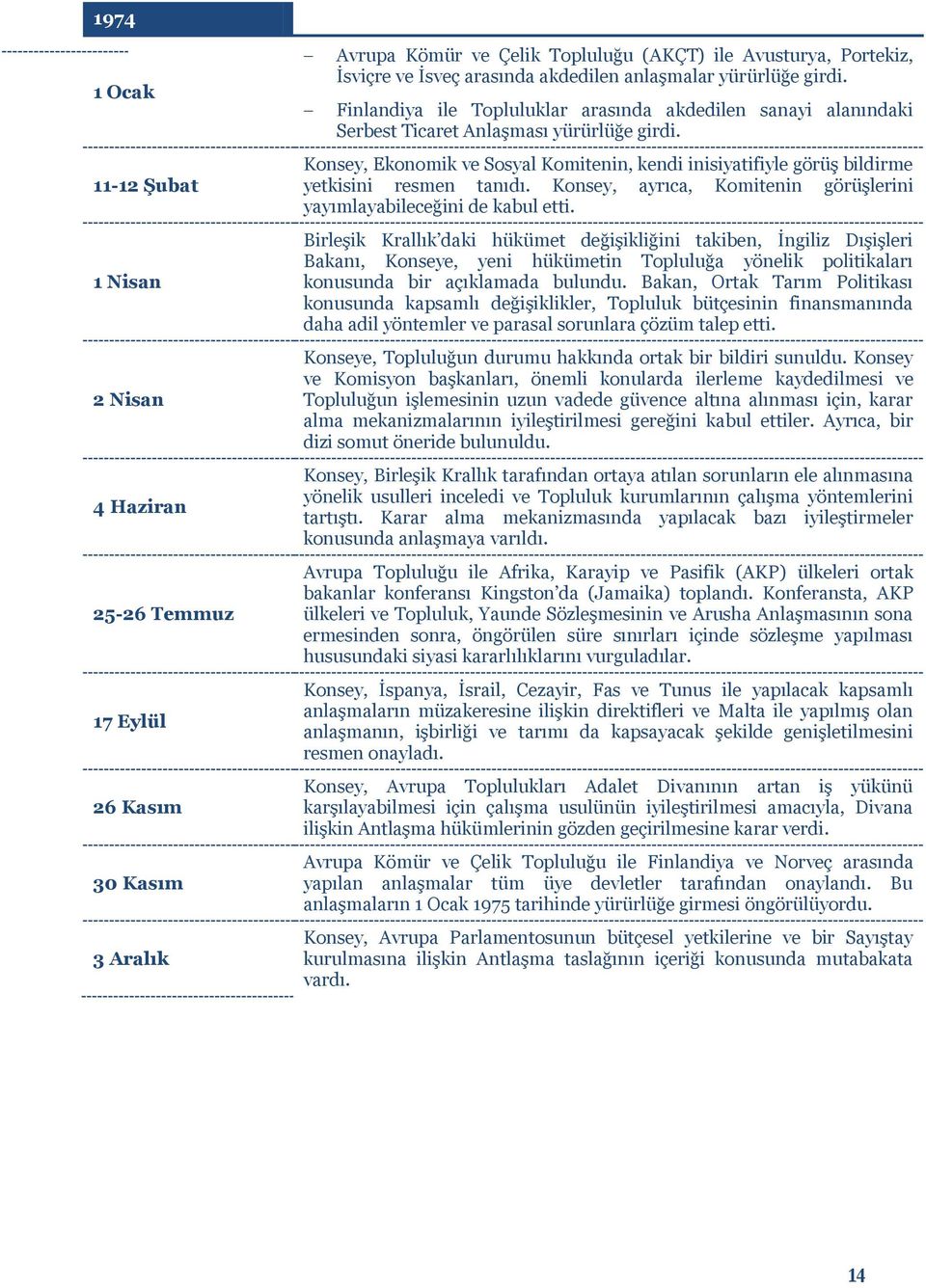 Konsey, Ekonomik ve Sosyal Komitenin, kendi inisiyatifiyle görüş bildirme yetkisini resmen tanıdı. Konsey, ayrıca, Komitenin görüşlerini yayımlayabileceğini de kabul etti.