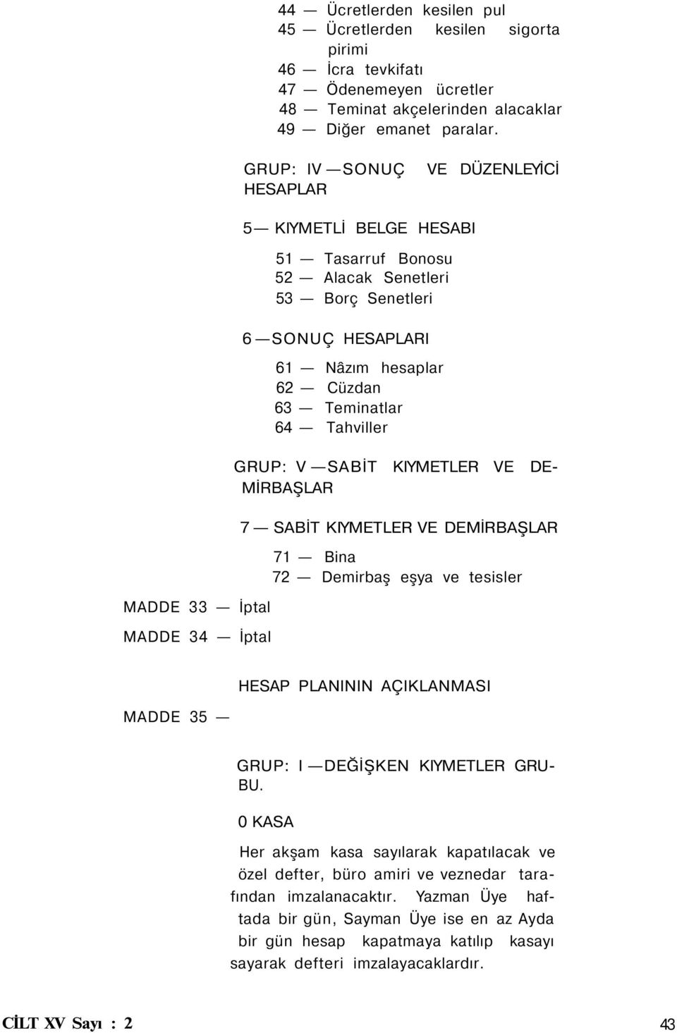 Teminatlar 64 Tahviller GRUP: V SABİT KIYMETLER VE DE MİRBAŞLAR 7 SABİT KIYMETLER VE DEMİRBAŞLAR 71 Bina 72 Demirbaş eşya ve tesisler MADDE 35 HESAP PLANININ AÇIKLANMASI GRUP: I DEĞİŞKEN KIYMETLER