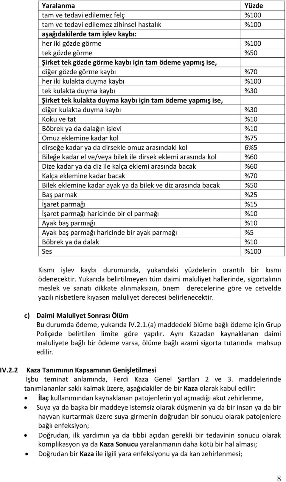 kaybı %30 Koku ve tat %10 Böbrek ya da dalağın işlevi %10 Omuz eklemine kadar kol %75 dirseğe kadar ya da dirsekle omuz arasındaki kol 6%5 Bileğe kadar el ve/veya bilek ile dirsek eklemi arasında kol