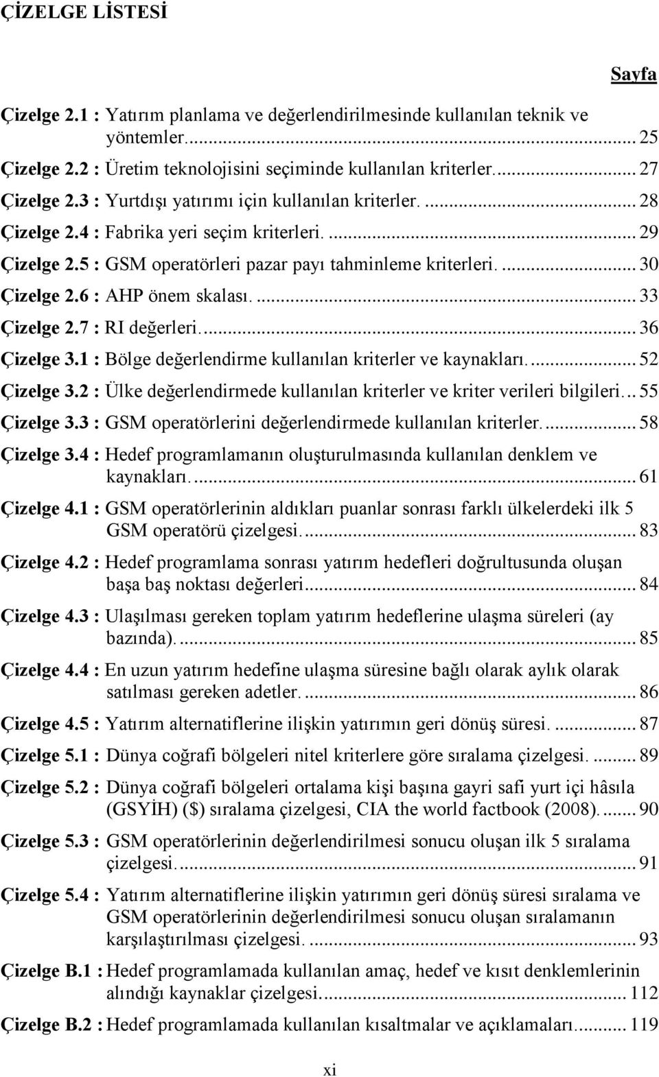 6 : AHP önem skalası.... 33 Çizelge 2.7 : RI değerleri.... 36 Çizelge 3.1 : Bölge değerlendirme kullanılan kriterler ve kaynakları.... 52 Çizelge 3.