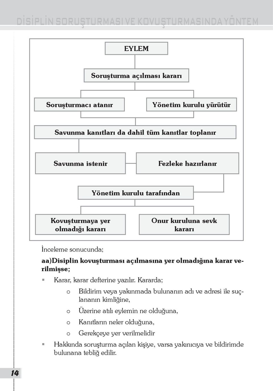 kovuşturması açılmasına yer olmadığına karar verilmişse; Karar, karar defterine yazılır.