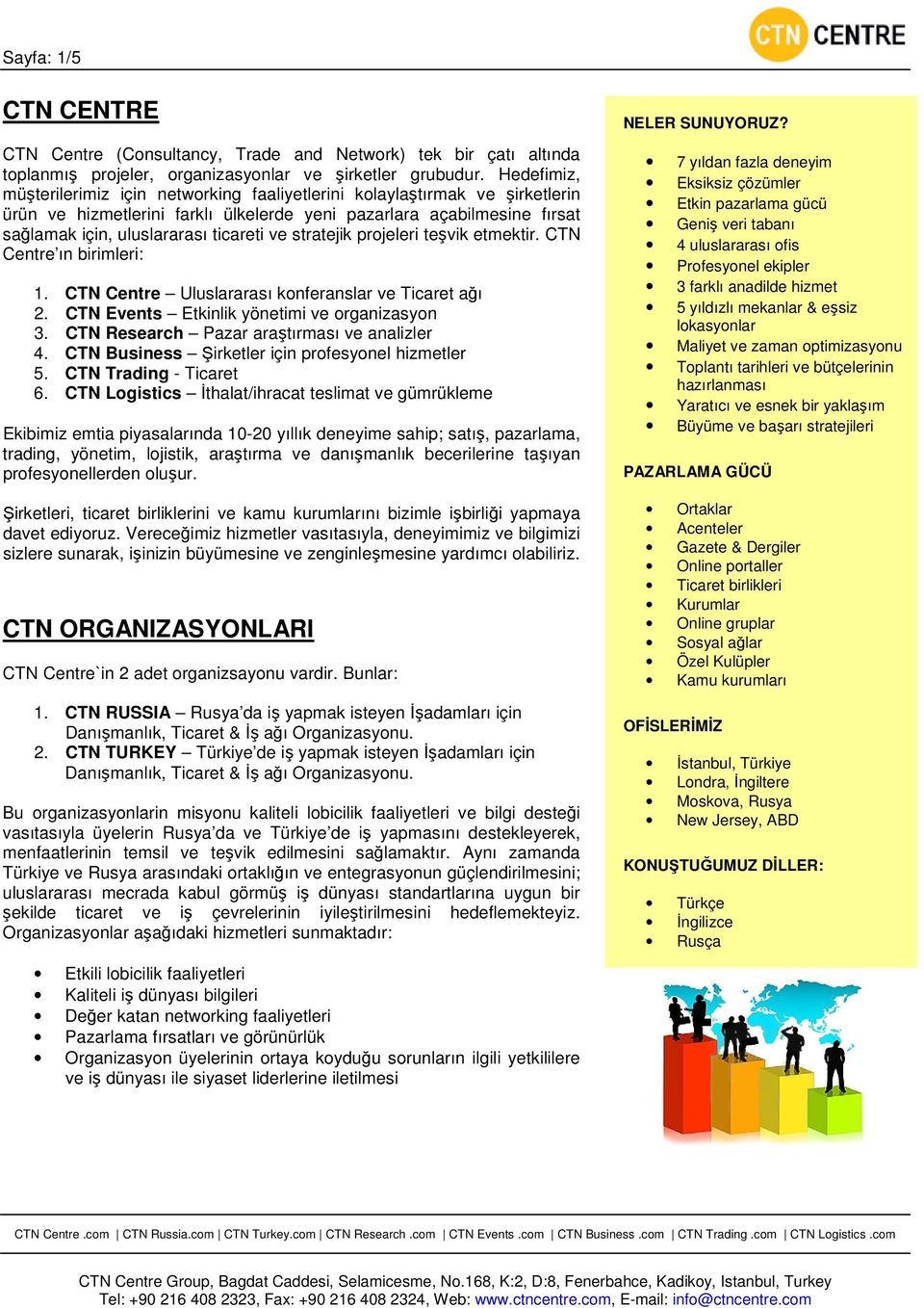 stratejik projeleri teşvik etmektir. CTN Centre ın birimleri: 1. CTN Centre Uluslararası konferanslar ve Ticaret ağı 2. CTN Events Etkinlik yönetimi ve organizasyon 3.