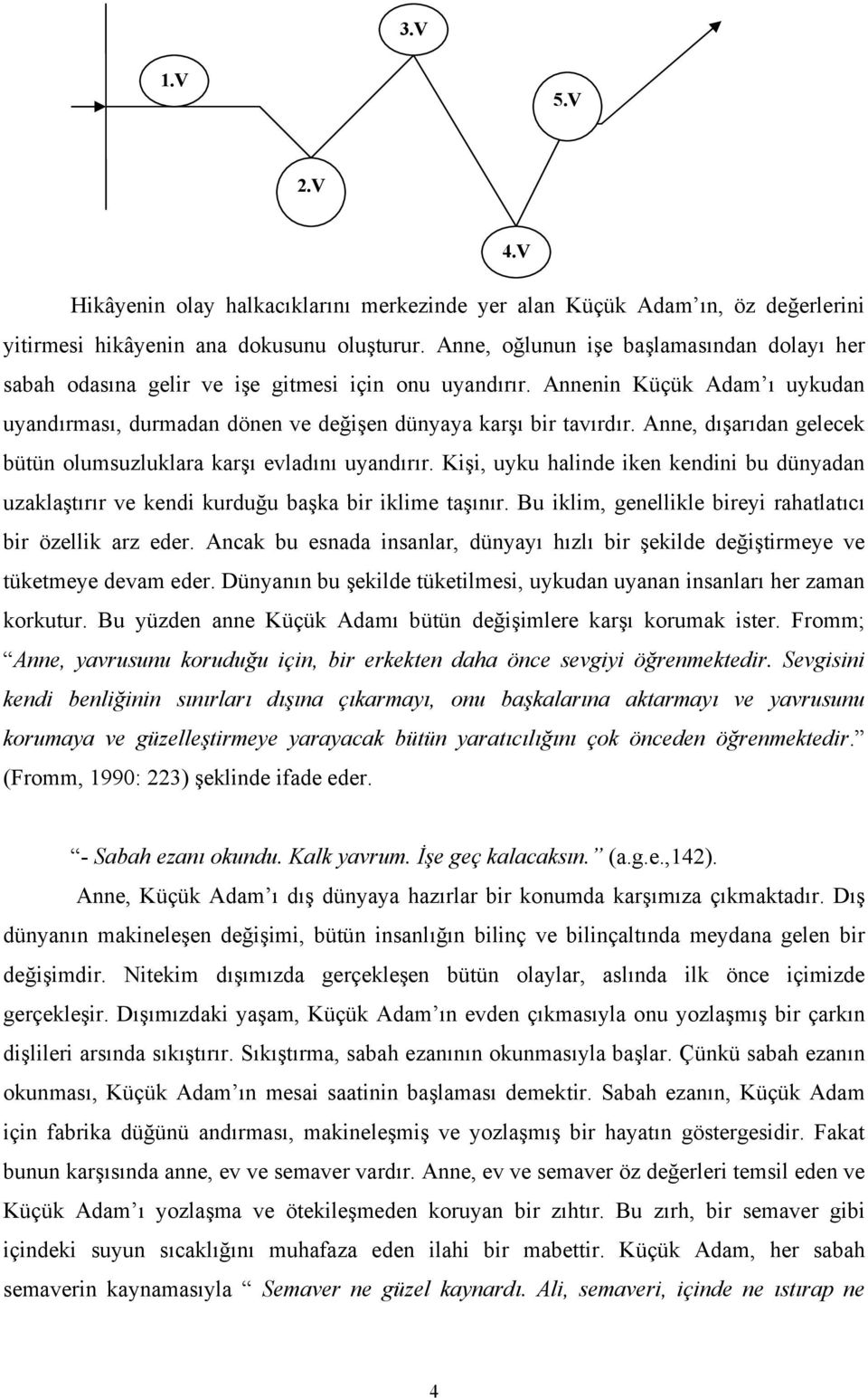 Anne, dışarıdan gelecek bütün olumsuzluklara karşı evladını uyandırır. Kişi, uyku halinde iken kendini bu dünyadan uzaklaştırır ve kendi kurduğu başka bir iklime taşınır.