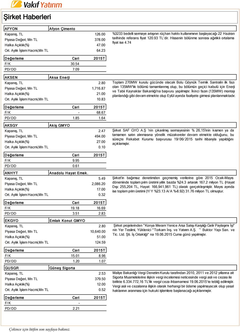 54 PD/ DD 7.09 AKSEN Ak sa Enerji Kapanış, TL 2.80 Piyasa Değeri, Mn TL 1,716.87 Halka Açıklık(%) 21.00 Ort. Aylık İşlem Hacmi,Mn TL 10.