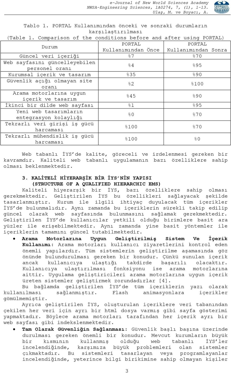 Kurumsal içerik ve tasarım %35 %90 Güvenlik açığı olmayan site oranı %2 %100 Arama motorlarına uygun içerik ve tasarım %45 %90 İkinci bir dilde web sayfası %1 %95 Yeni web tasarımların entegrasyon