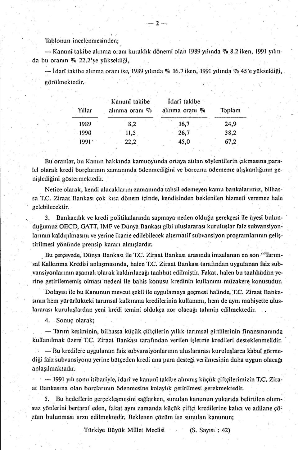 . Kanunî takibe îdarî takibe Yıllar alınma oranı 7o alınma oranı "Vb Toplam 1989 8,2 16,7 24,9 1990 11,5 26,7 38,2 1991' 22,2 45,0 67,2 Bu oranlar, bu Kanun hakkında kamuoyunda ortaya atılan