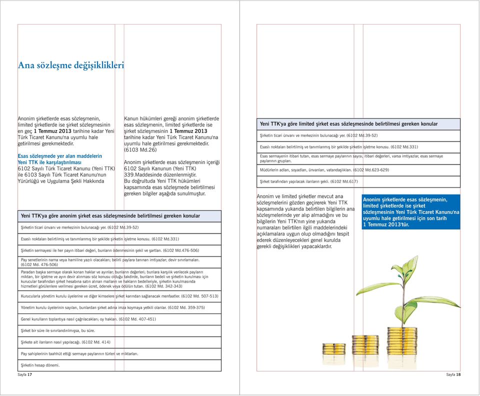 Esas sözleþmede yer alan maddelerin Yeni TTK ile karþýlaþtýrýlmasý 6102 Sayýlý Türk Ticaret Kanunu (Yeni TTK) ile 6103 Sayýlý Türk Ticaret Kanunu'nun Yürürlüðü ve Uygulama Þekli Hakkýnda Yeni TTK'ya
