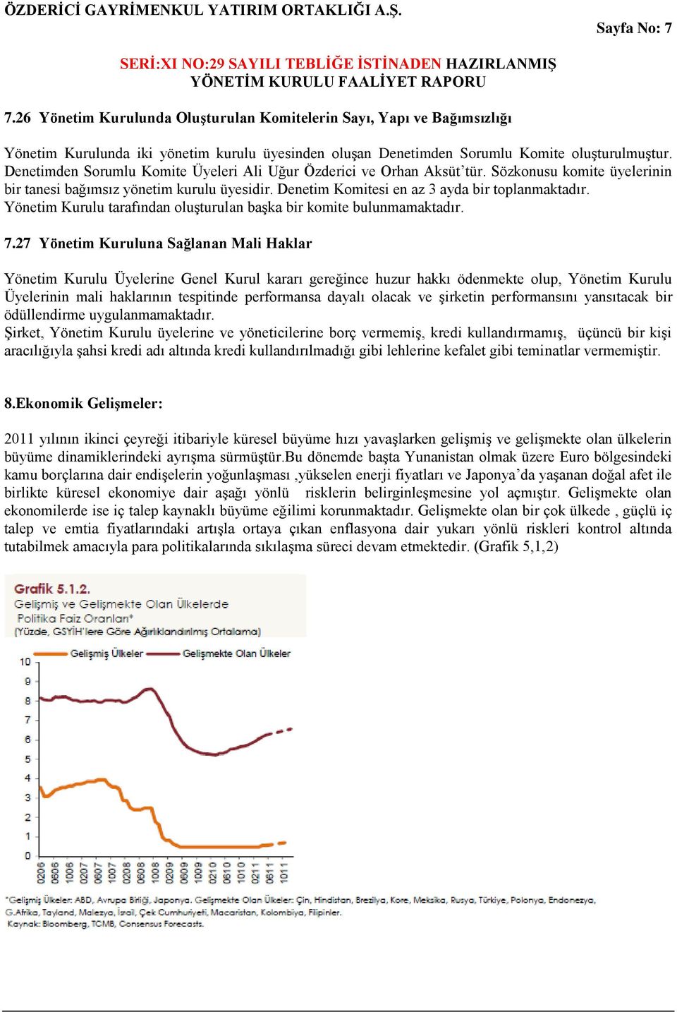 Yönetim Kurulu tarafından oluşturulan başka bir komite bulunmamaktadır. 7.