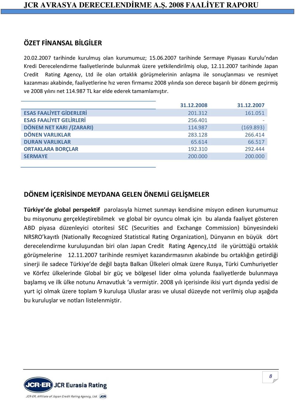 başarılı bir dönem geçirmiş ve 2008 yılını net 114.987 TL kar elde ederek tamamlamıştır. 31.12.2008 31.12.2007 ESAS FAALİYET GİDERLERİ 201.312 161.051 ESAS FAALİYET GELİRLERİ 256.