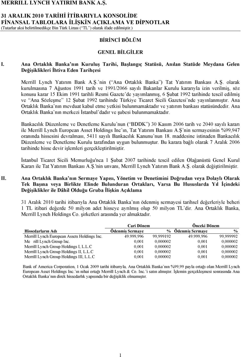 olarak kurulmasına 7 Ağustos 1991 tarih ve 1991/2066 sayılı Bakanlar Kurulu kararıyla izin verilmiş, söz konusu karar 15 Ekim 1991 tarihli Resmi Gazete de yayımlanmış, 6 Şubat 1992 tarihinde tescil