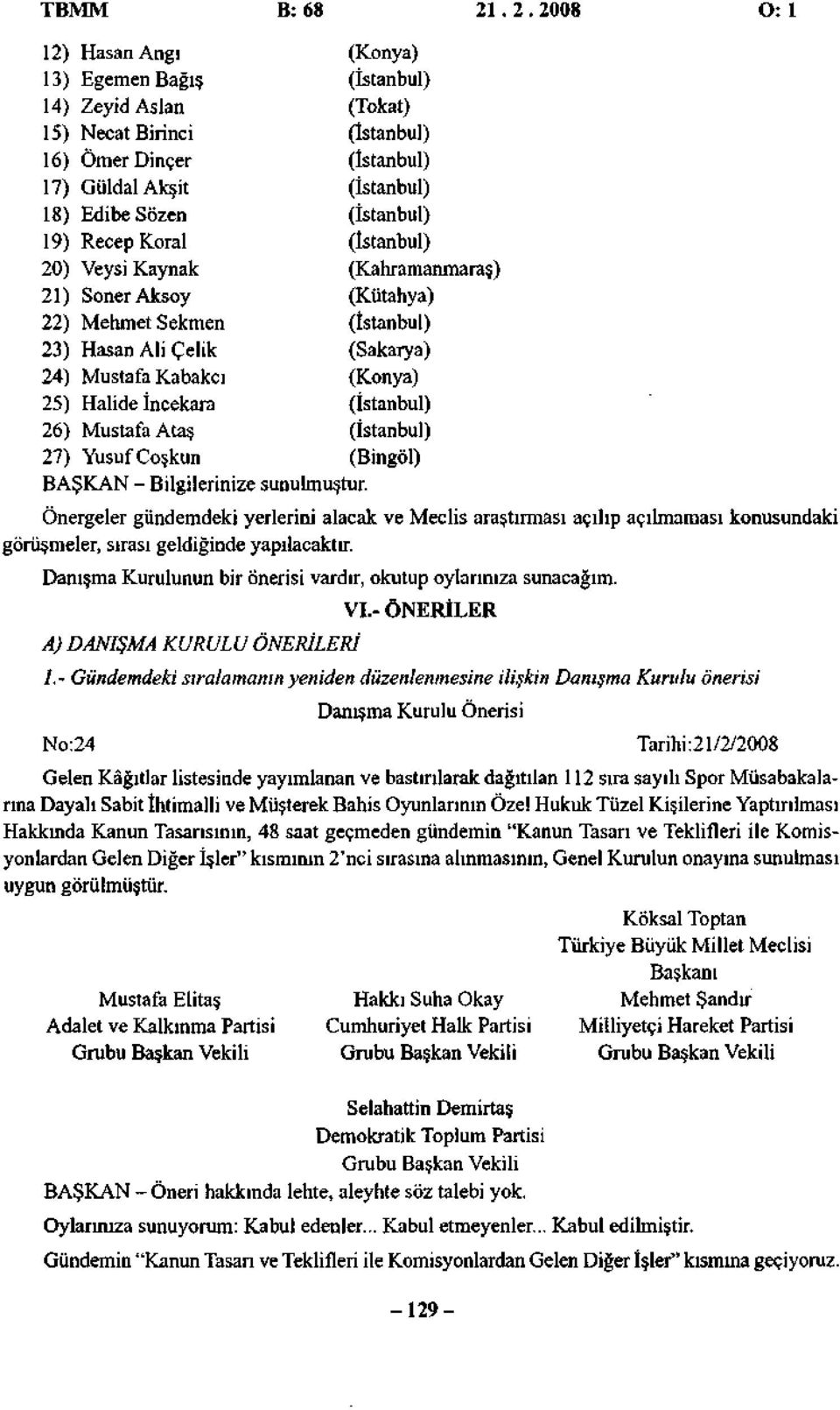 19: Recep Koral (İstanbul) 20 s 2i; 2T Veysi Kaynak Soner Aksoy Mehmet Sekmen (Kahramanmaraş) (Kütahya) (İstanbul) 23 ) Hasan Ali Çelik (Sakarya) 24 25 Mustafa Kabakçı Halide İncekara (Konya)