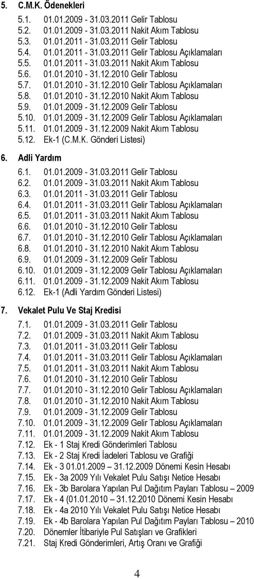 12.2009 Gelir Tablosu 5.10. 01.01.2009-31.12.2009 Gelir Tablosu Açıklamaları 5.11. 01.01.2009-31.12.2009 Nakit Akım Tablosu 5.12. Ek-1 (C.M.K. Gönderi Listesi) 6. Adli Yardım 6.1. 01.01.2009-31.03.