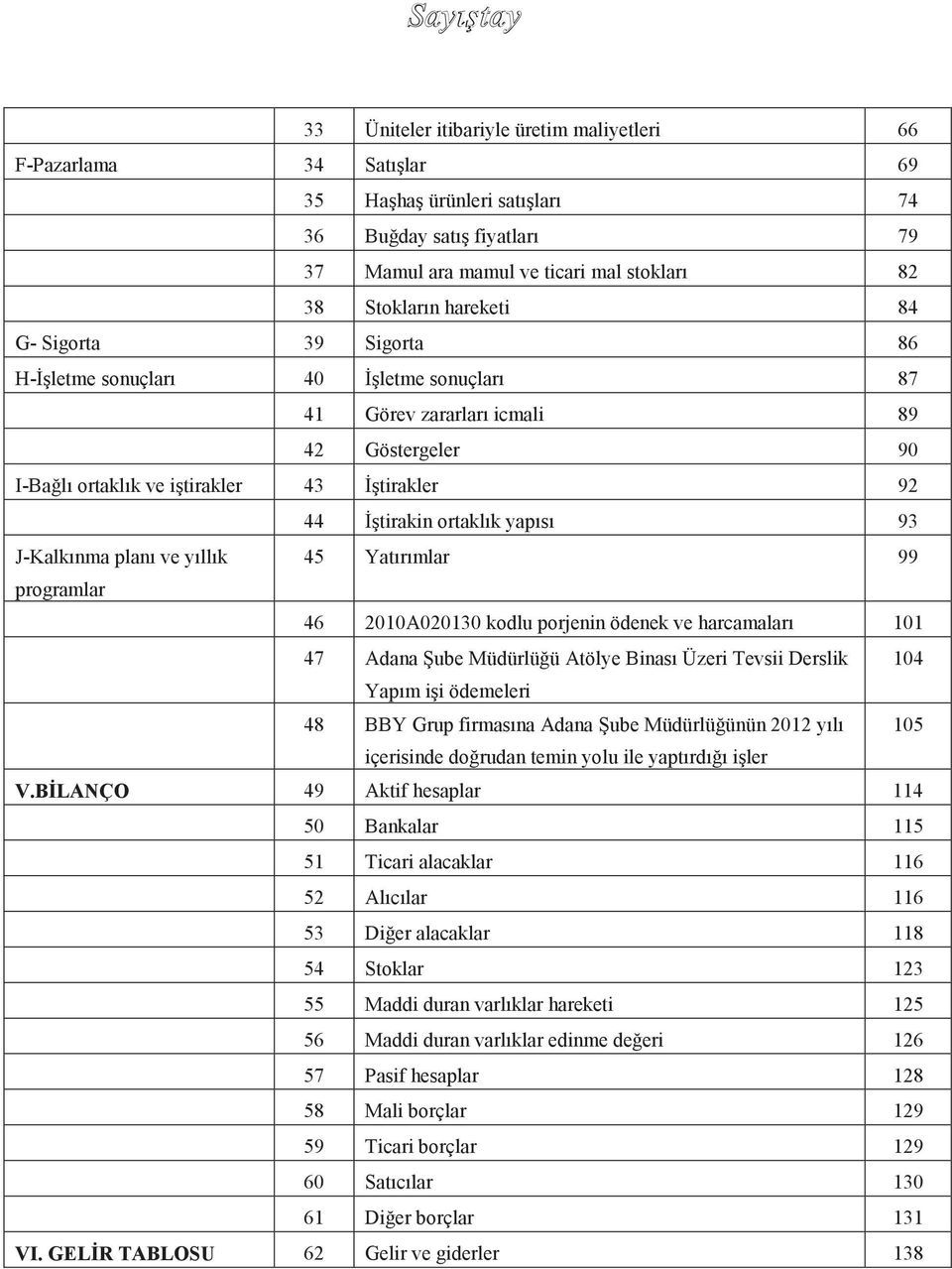 J-Kalkınma planı ve yıllık 45 Yatırımlar 99 programlar 46 2010A020130 kodlu porjenin ödenek ve harcamaları 101 47 Adana ġube Müdürlüğü Atölye Binası Üzeri Tevsii Derslik 104 Yapım iģi ödemeleri 48