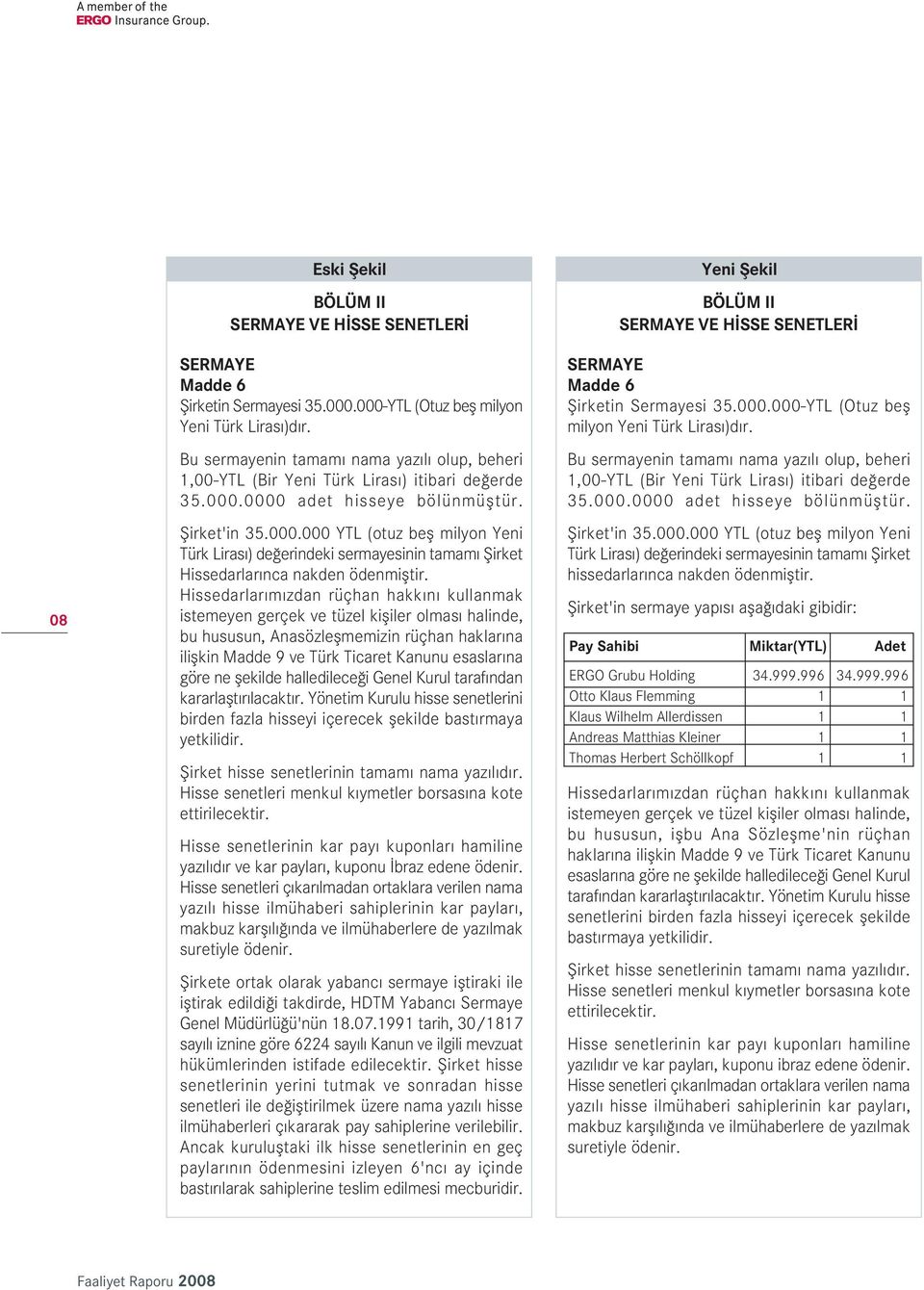 0000 adet hisseye bölünmüfltür. fiirket'in 35.000.000 YTL (otuz befl milyon Yeni Türk Liras ) de erindeki sermayesinin tamam fiirket Hissedarlar nca nakden ödenmifltir.