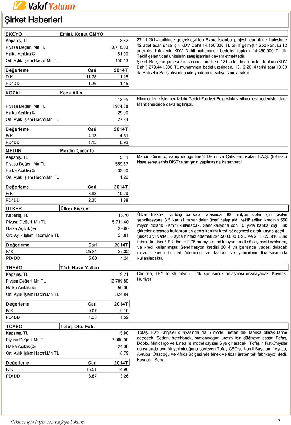 2014 tarihinde gerçekleştirilen Evora İstanbul projesi ticari ünite ihalesinde 12 adet ticari ünite için KDV Dahil 14.450.000 TL teklif gelmiştir.