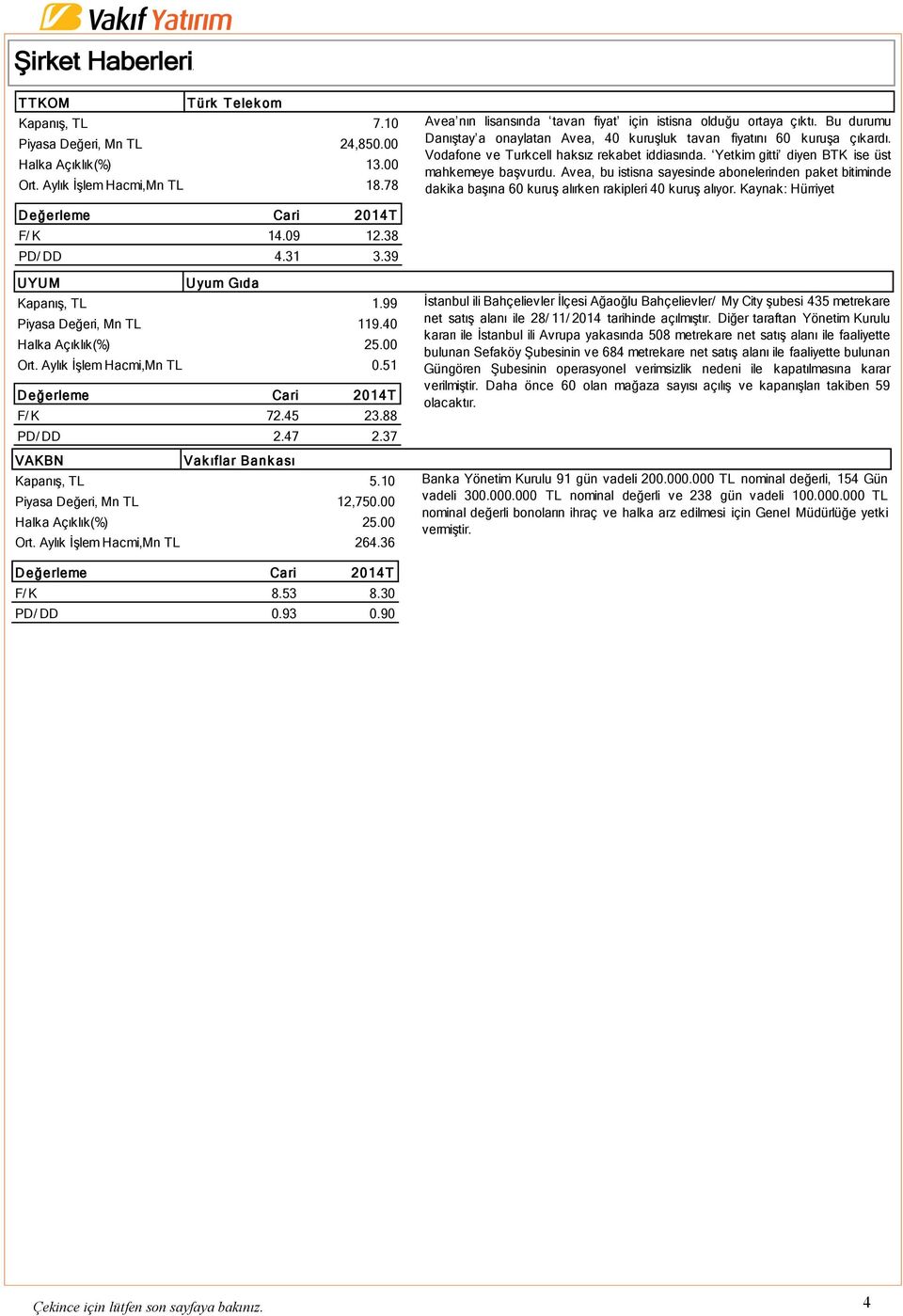 Yetkim gitti diyen BTK ise üst mahkemeye başvurdu. Avea, bu istisna sayesinde abonelerinden paket bitiminde dakika başına 60 kuruş alırken rakipleri 40 kuruş alıyor. Kaynak: Hürriyet F/ K 14.09 12.