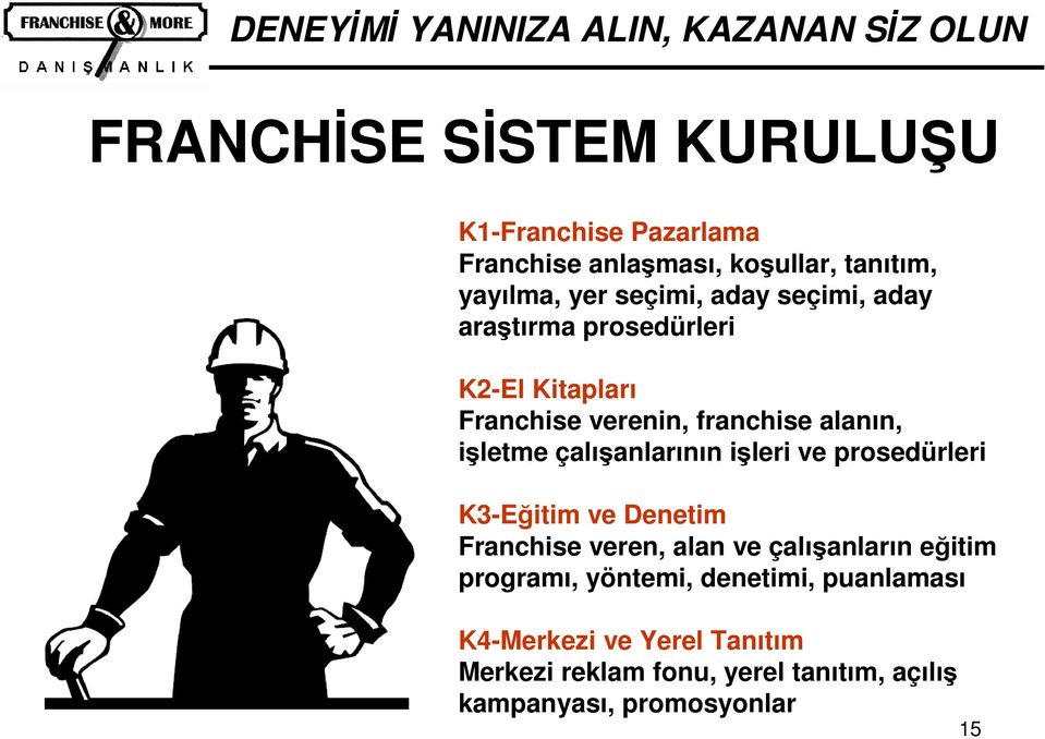 çalışanlarının işleri ve prosedürleri K3-Eğitim ve Denetim Franchise veren, alan ve çalışanların eğitim programı,