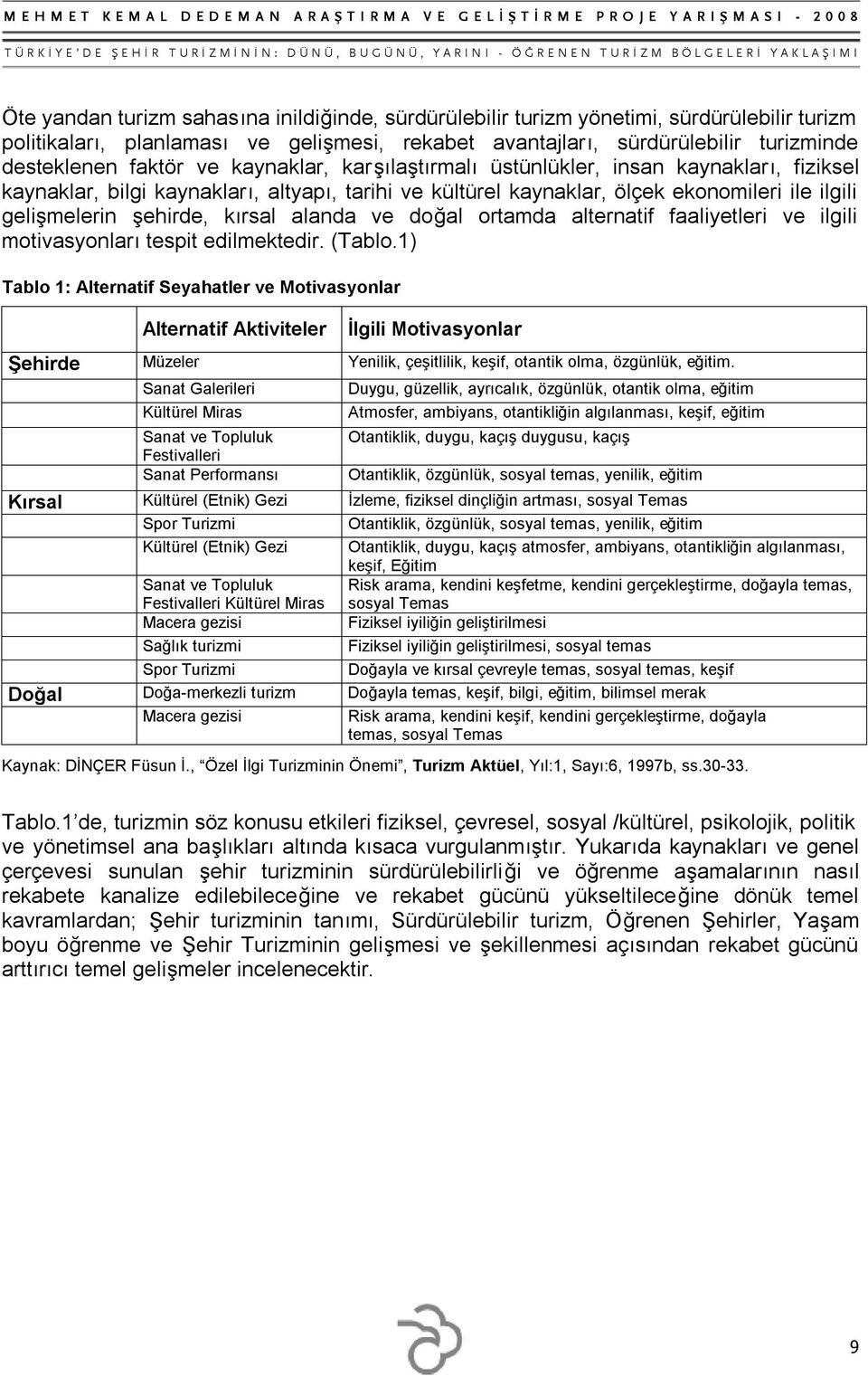 alanda ve doğal ortamda alternatif faaliyetleri ve ilgili motivasyonları tespit edilmektedir. (Tablo.