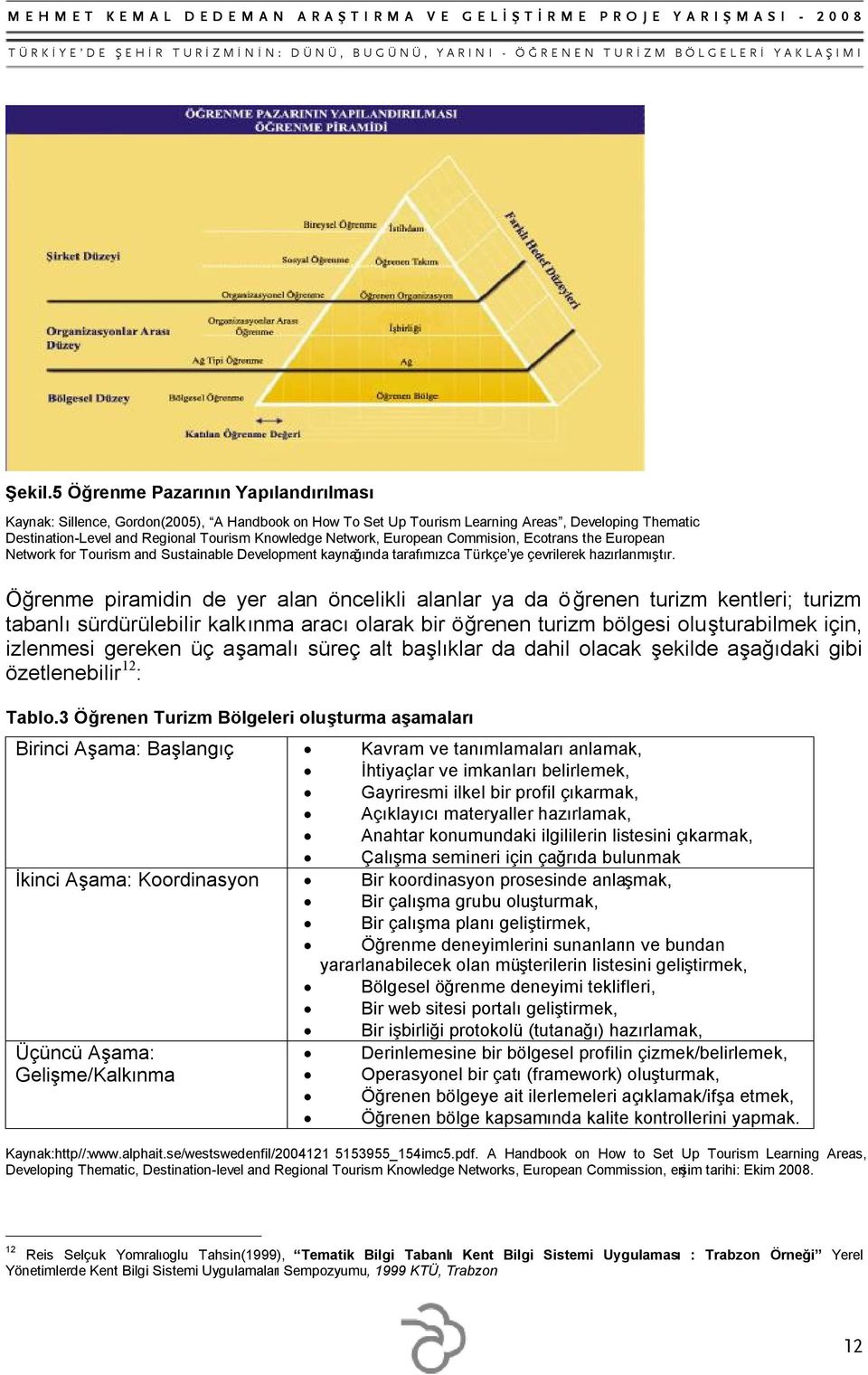 European Commision, Ecotrans the European Network for Tourism and Sustainable Development kaynağında tarafımızca Türkçe ye çevrilerek hazırlanmıştır.