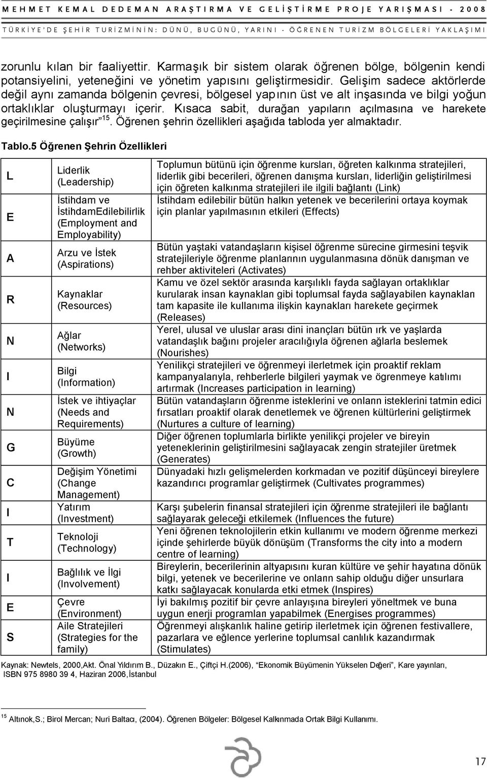 Kısaca sabit, durağan yapıların açılmasına ve harekete geçirilmesine çalışır 15. Öğrenen şehrin özellikleri aşağıda tabloda yer almaktadır. Tablo.