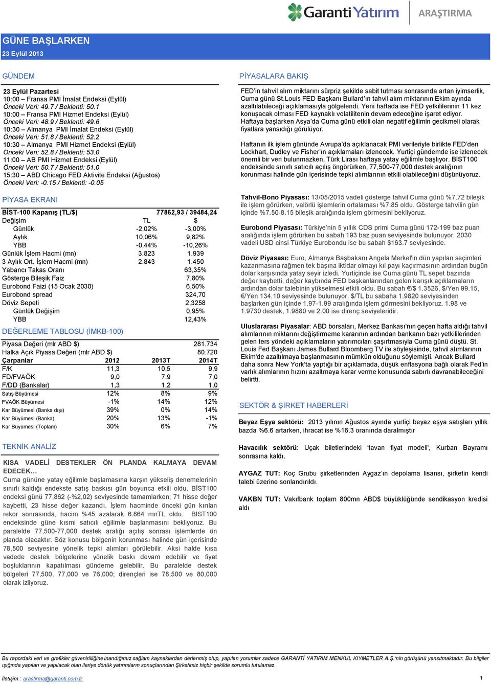 0 11:00 AB PMI Hizmet Endeksi (Eylül) Önceki Veri: 50.7 / Beklenti: 51.0 15:30 ABD Chicago FED Aktivite Endeksi (Ağustos) Önceki Veri: -0.15 / Beklenti: -0.