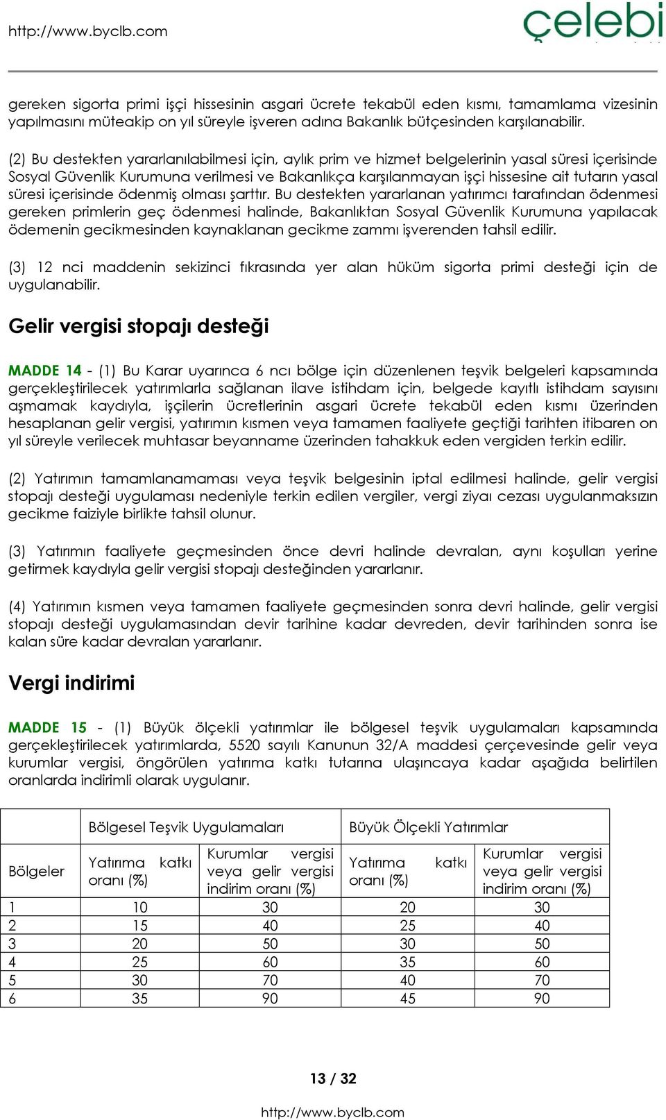 süresi içerisinde ödenmiş olması şarttır.