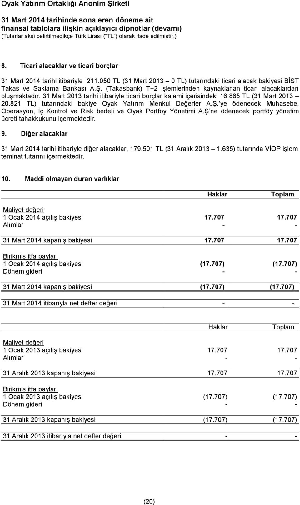 821 TL) tutarındaki bakiye Oyak Yatırım Menkul Değerler A.Ş. ye ödenecek Muhasebe, Operasyon, İç Kontrol ve Risk bedeli ve Oyak Portföy Yönetimi A.