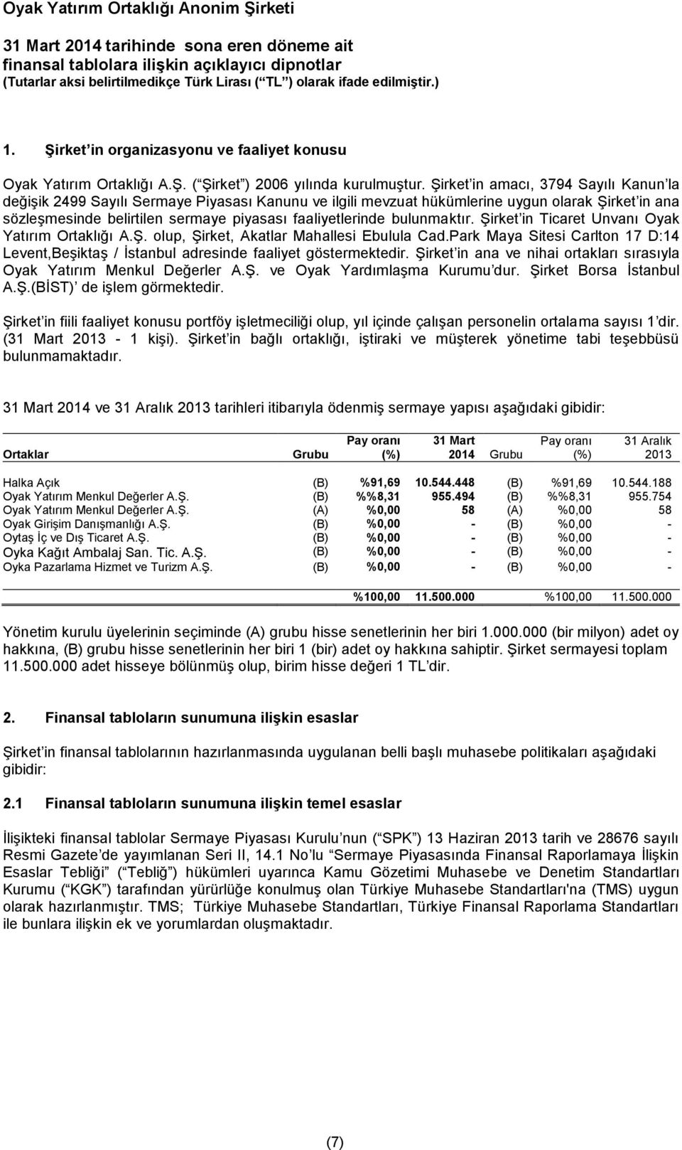 bulunmaktır. Şirket in Ticaret Unvanı Oyak Yatırım Ortaklığı A.Ş. olup, Şirket, Akatlar Mahallesi Ebulula Cad.