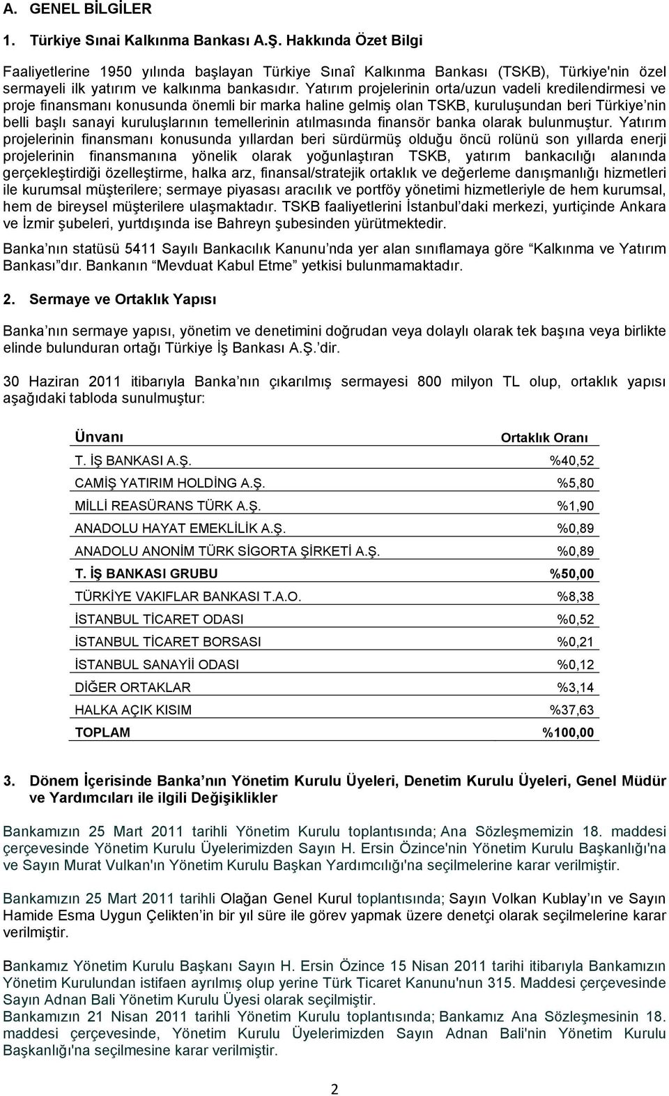 Yatırım projelerinin orta/uzun vadeli kredilendirmesi ve proje finansmanı konusunda önemli bir marka haline gelmiş olan TSKB, kuruluşundan beri Türkiye nin belli başlı sanayi kuruluşlarının