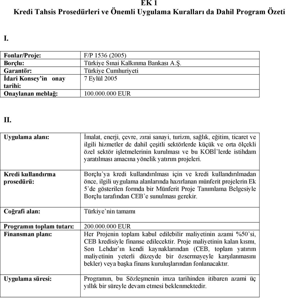 Uygulama alanı: Kredi kullandırma prosedürü: Coğrafi alan: Programın toplam tutarı: Finansman planı: Uygulama süresi: İmalat, enerji, çevre, zırai sanayi, turizm, sağlık, eğitim, ticaret ve ilgili