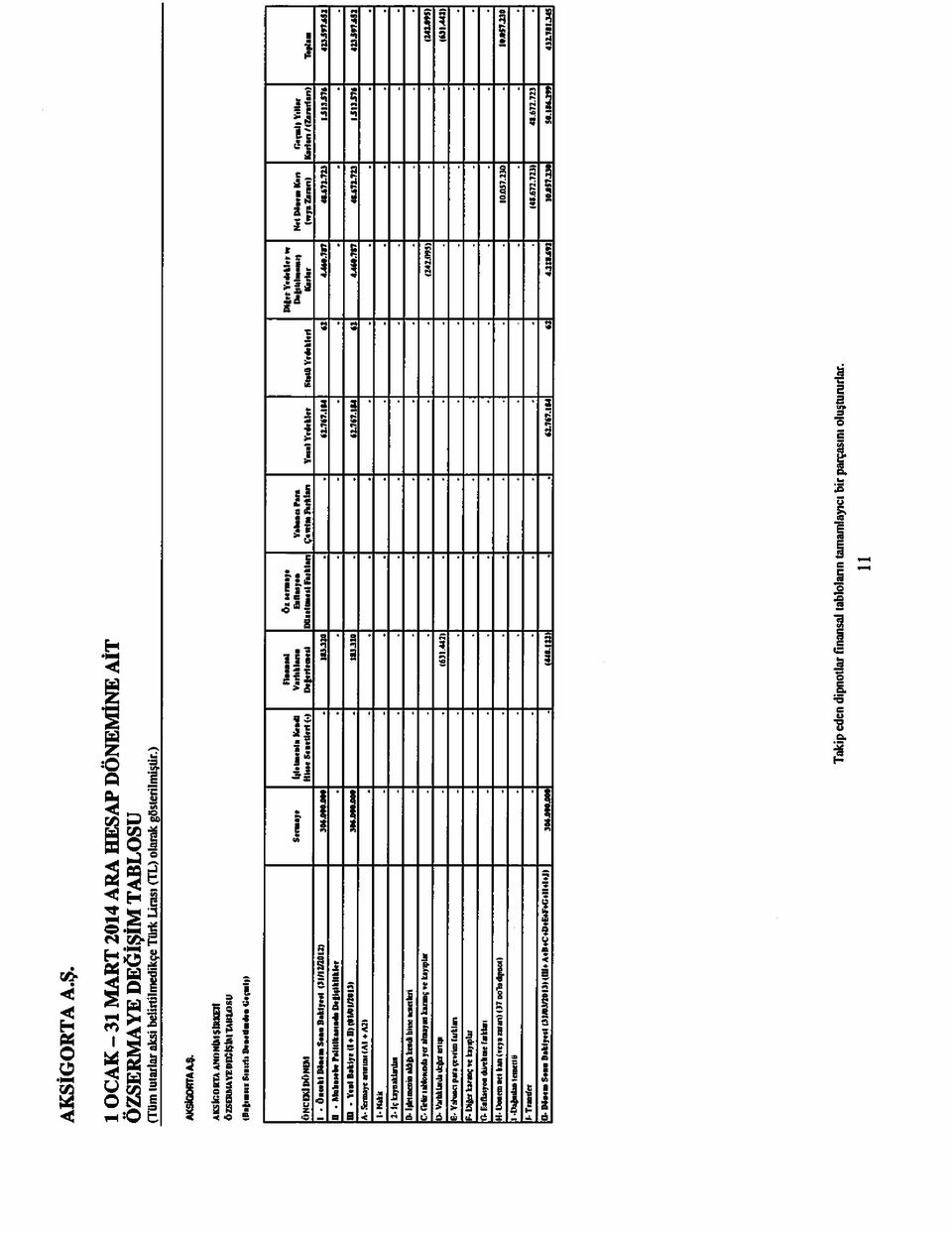 k(şeıi t3lfl2dl3) (IltşAtR.C+0,EşI W 1) 306300300 (413.133) 62.767.0*4 63 4211492 10.057230 50.111299 431.71134). (242.