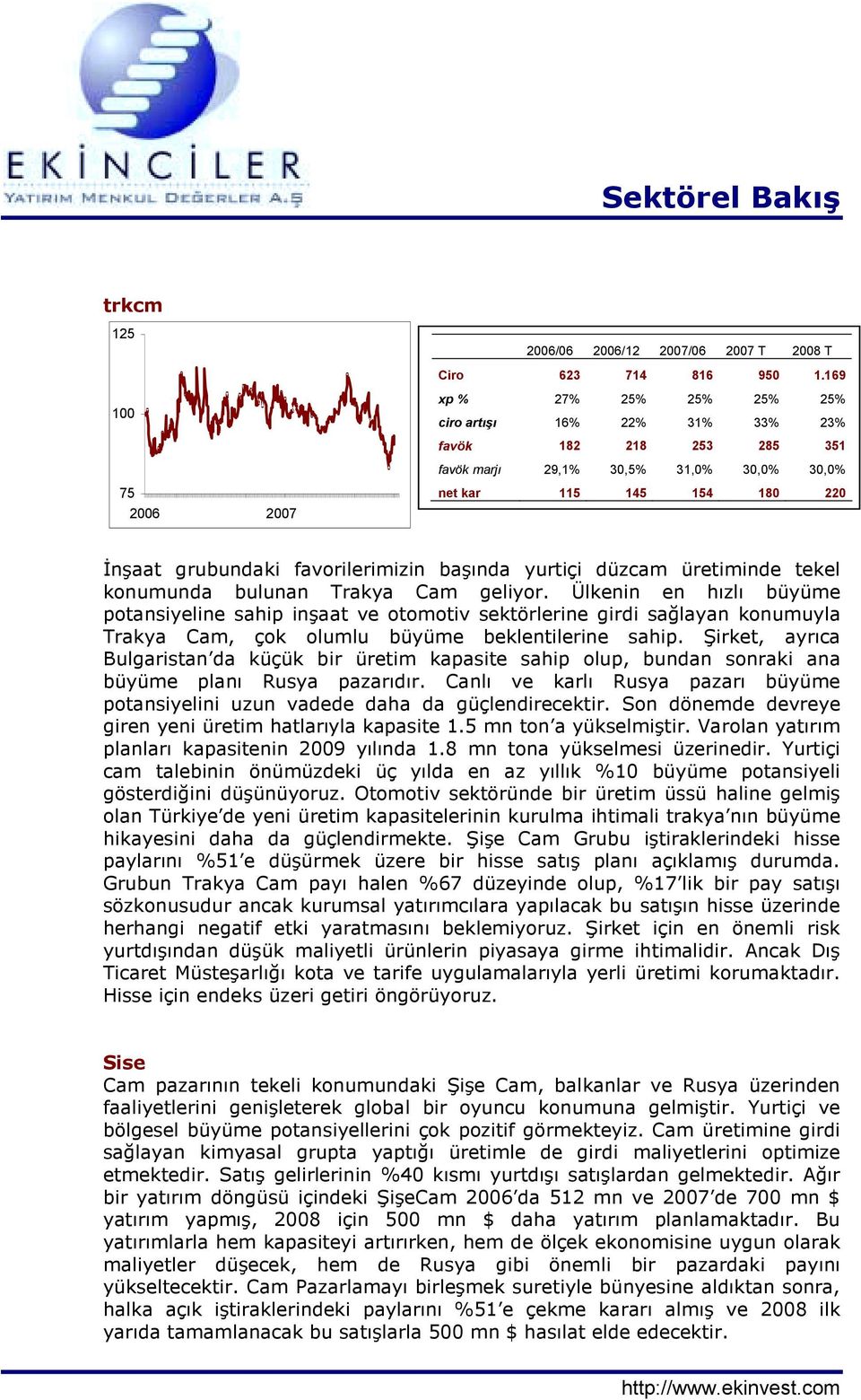 başõnda yurtiçi düzcam üretiminde tekel konumunda bulunan Trakya Cam geliyor.