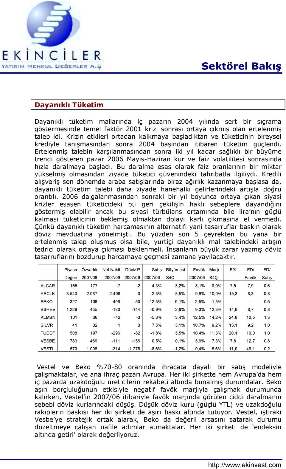 Ertelenmiş talebin karşõlanmasõndan sonra iki yõl kadar sağlõklõ bir büyüme trendi gösteren pazar 2006 Mayõs-Haziran kur ve faiz volatilitesi sonrasõnda hõzla daralmaya başladõ.