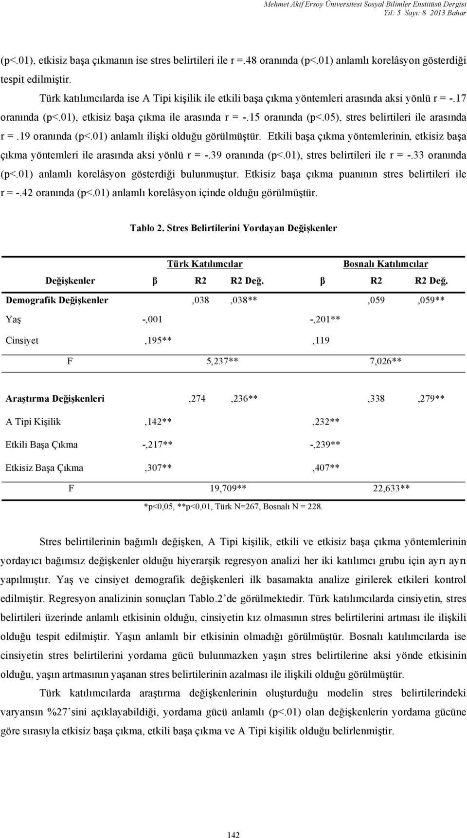 01), etkisiz başa çıkma ile arasında r = -.15 oranında (p<.05), stres belirtileri ile arasında r =.19 oranında (p<.01) anlamlı ilişki olduğu görülmüştür.