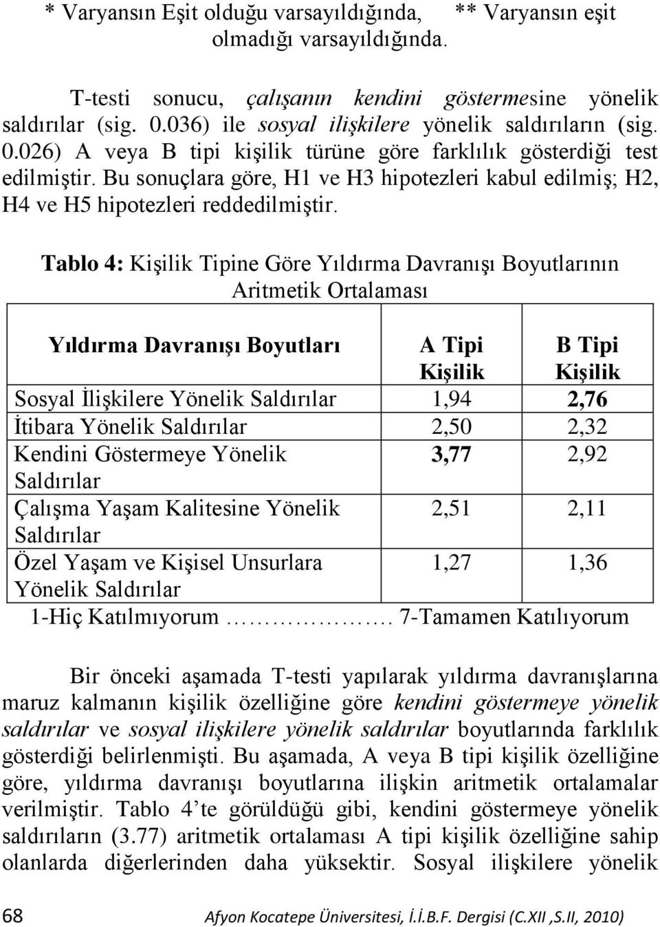 Bu sonuçlara göre, H1 ve H3 hipotezleri kabul edilmiģ; H2, H4 ve H5 hipotezleri reddedilmiģtir.