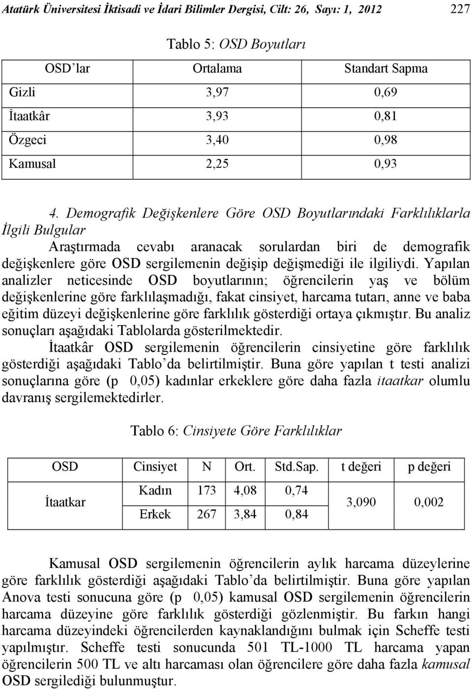 Demografik Değişkenlere Göre OSD Boyutlarındaki Farklılıklarla İlgili Bulgular Araştırmada cevabı aranacak sorulardan biri de demografik değişkenlere göre OSD sergilemenin değişip değişmediği ile