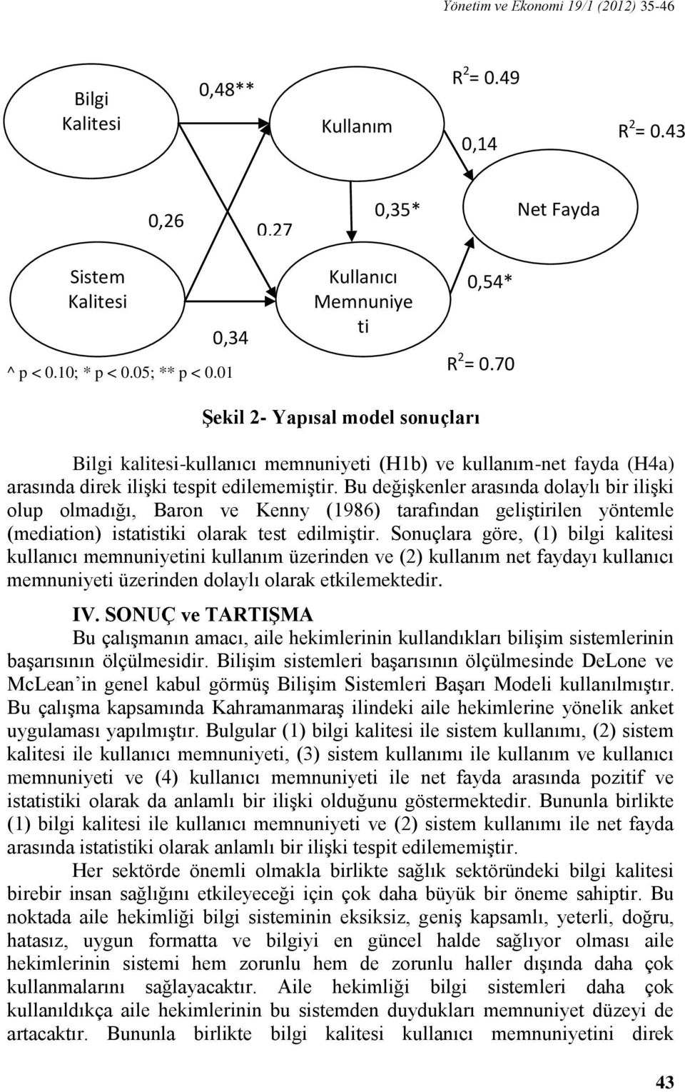 Bu değişkenler arasında dolaylı bir ilişki olup olmadığı, Baron ve Kenny (1986) tarafından geliştirilen yöntemle (mediation) istatistiki olarak test edilmiştir.