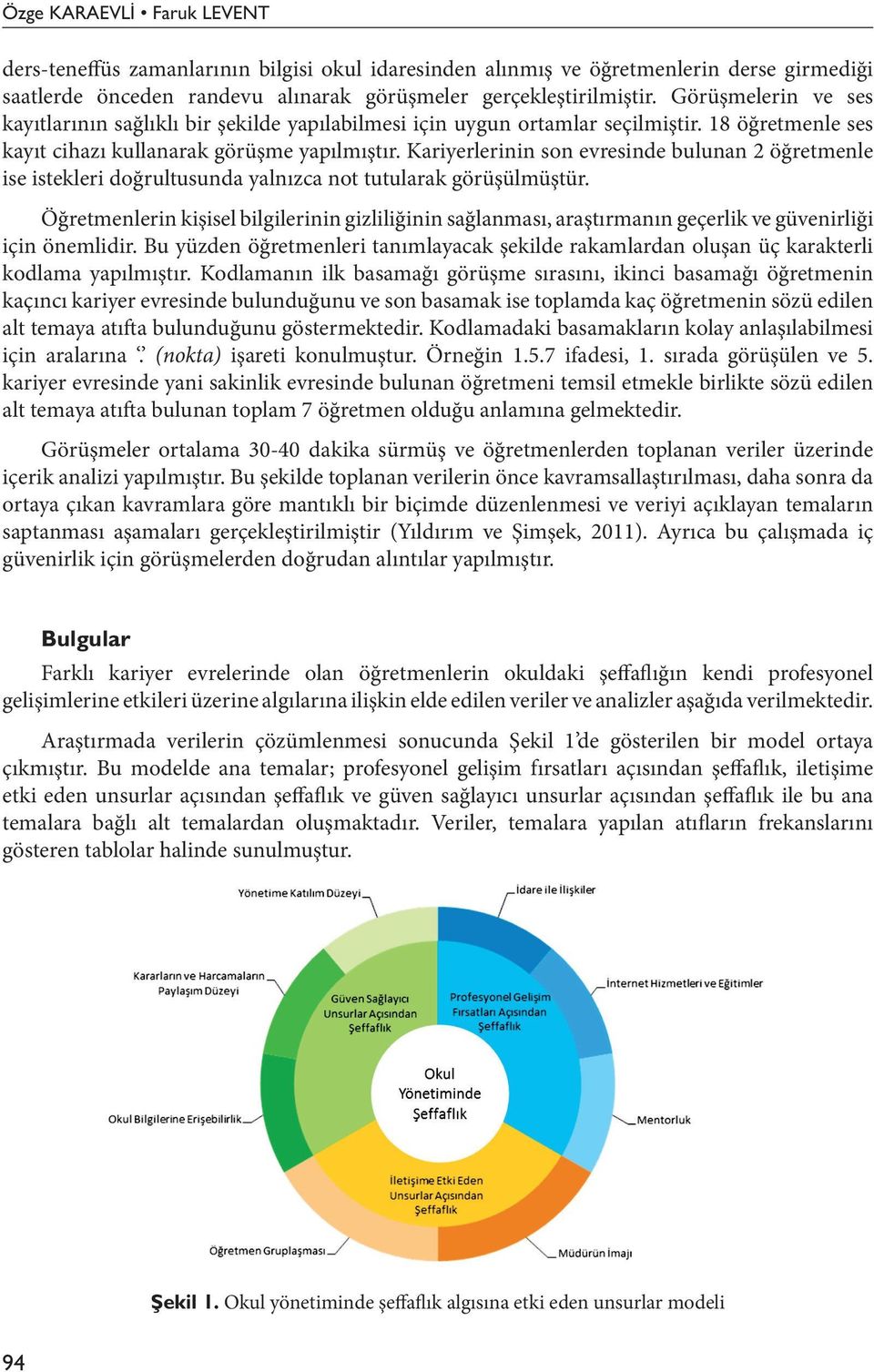 Kariyerlerinin son evresinde bulunan 2 öğretmenle ise istekleri doğrultusunda yalnızca not tutularak görüşülmüştür.