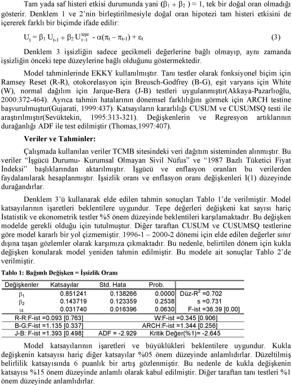 işsizliğin sadece gecikmeli değerlerine bağlı olmayıp, aynı zamanda işsizliğin önceki tepe düzeylerine bağlı olduğunu göstermektedir. Model tahminlerinde EKKY kullanılmıştır.