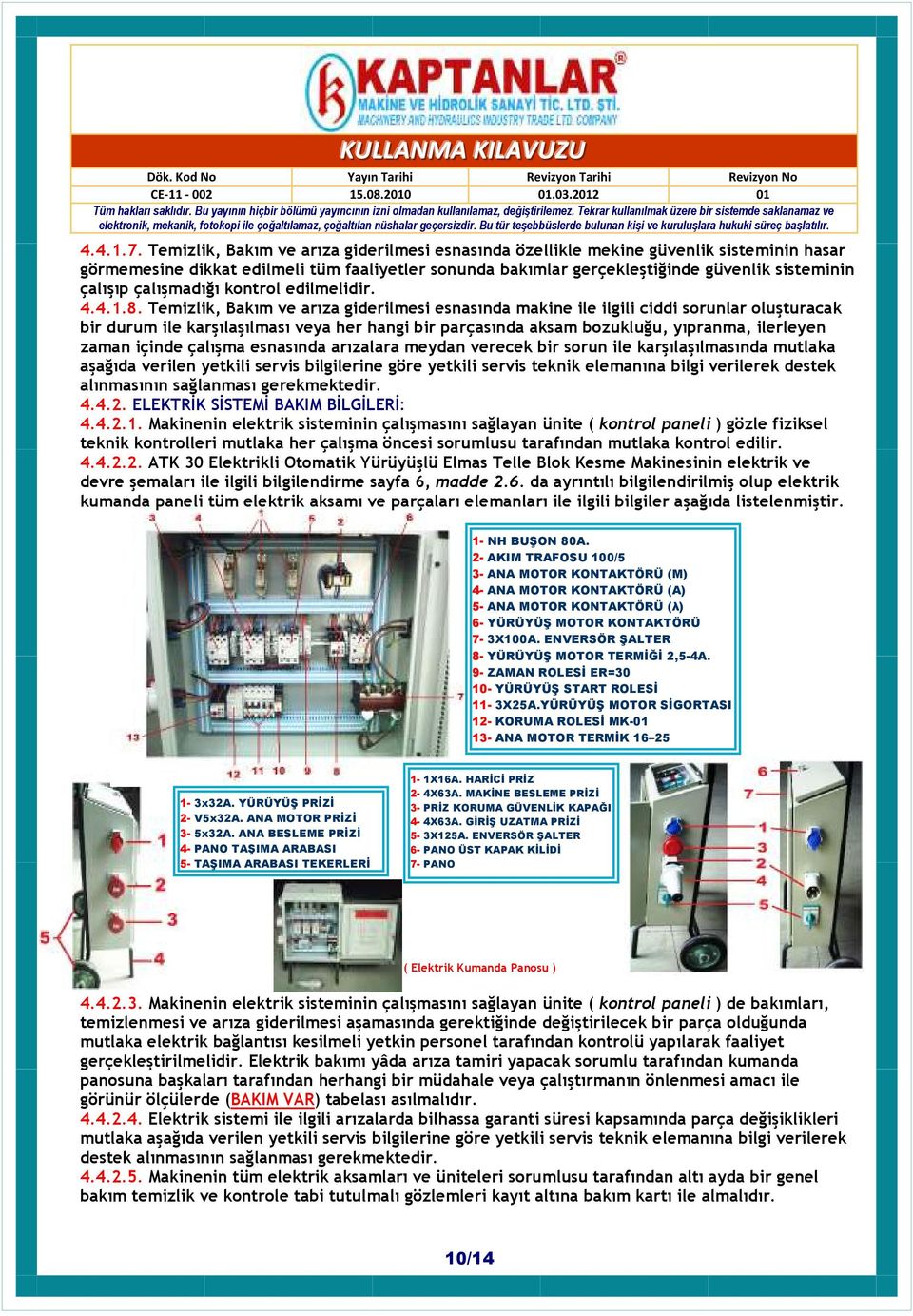 çalışmadığı kontrol edilmelidir. 4.4.1.8.