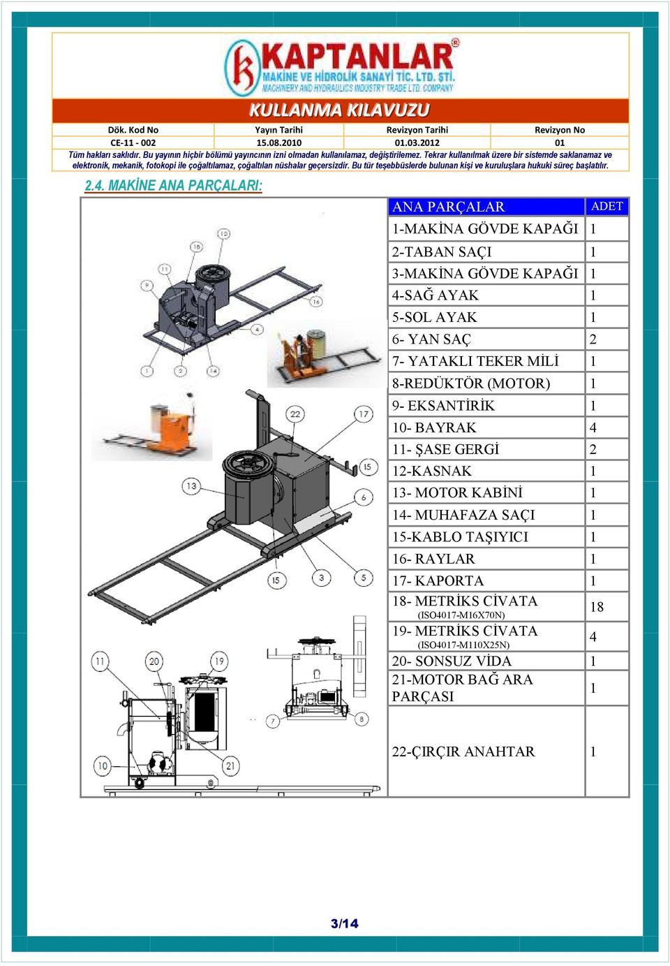 1 13- MOTOR KABĐNĐ 1 14- MUHAFAZA SAÇI 1 15-KABLO TAŞIYICI 1 16- RAYLAR 1 ADET 17- KAPORTA 1 18- METRĐKS CĐVATA